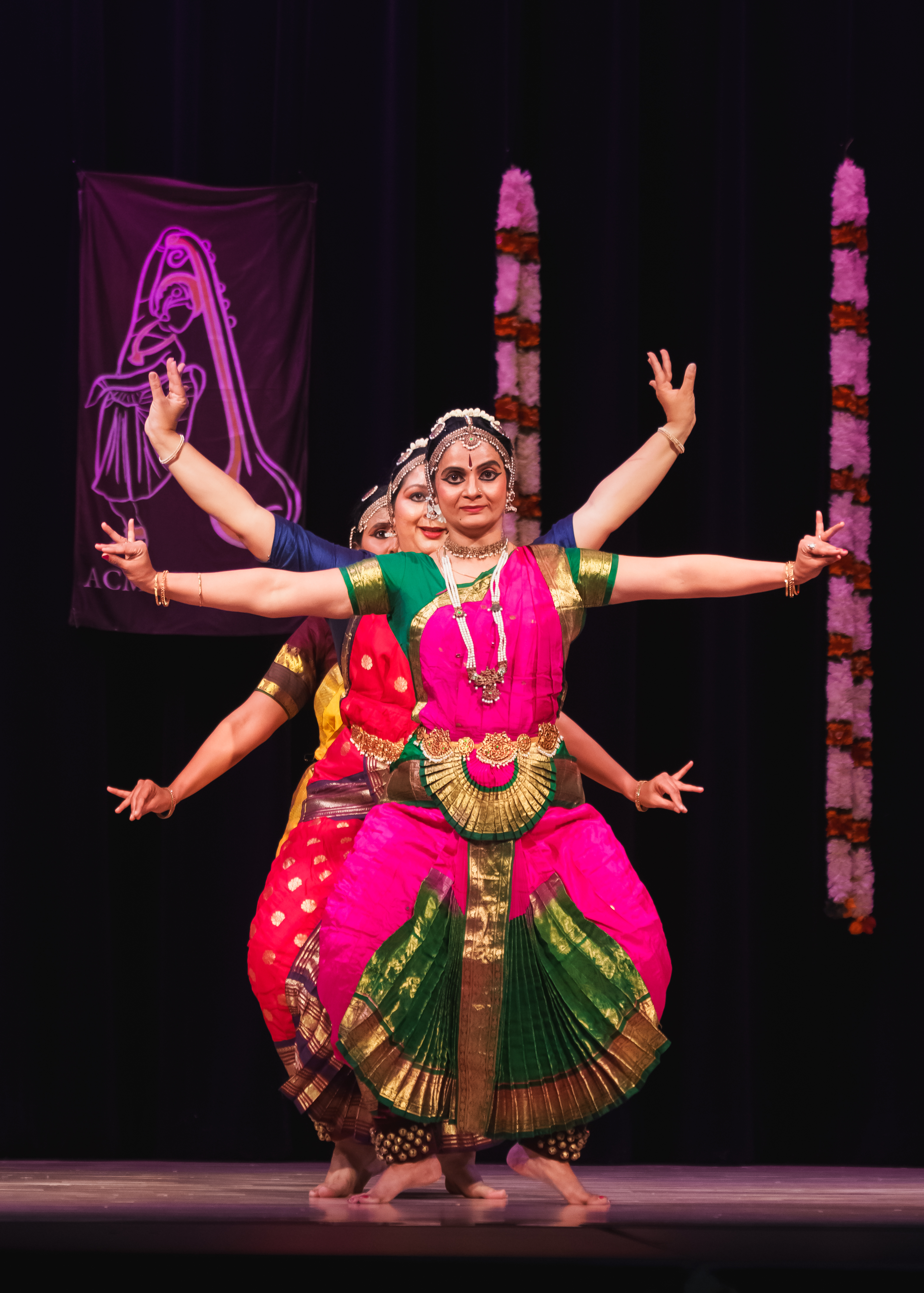Group Performance